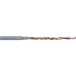 Cable de datos chainflex® CF211