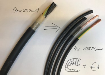 cable potencia unipolar vs multipolar