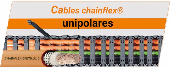 cables unipolares