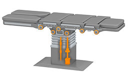 Soluciones plásticas para quirófanos