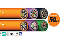 Cables flexibles chainflex® para la industria textil