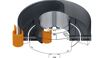Suministros de energía rotatorios