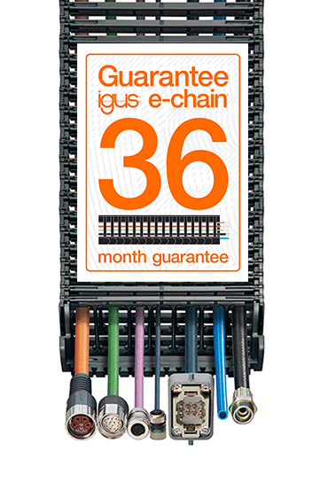 Fábrica readycable® con principios "lean"