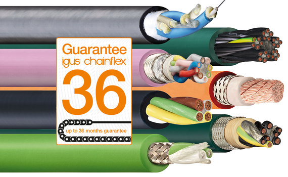Cables chainflex®