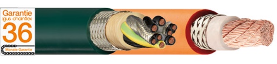 Cables chainflex® para suministros de energía giratorios