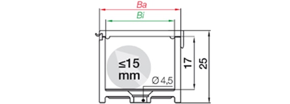 Plano de la serie E1.17