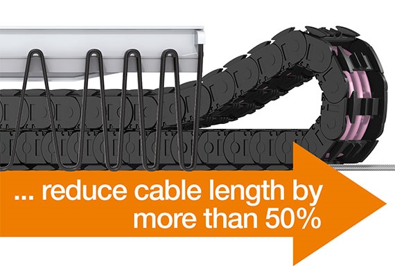 Consiga un ahorro del 50% en la longitud del cable