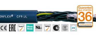Cable de control chainflex CF9.UL